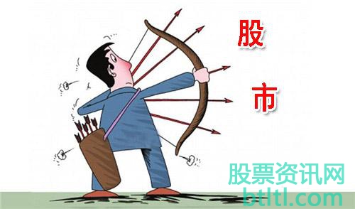 什么是股票托管,股票托管会自动产生吗?