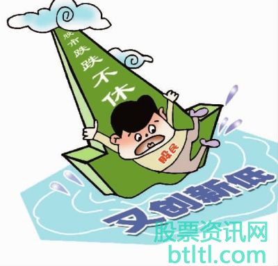 股票创新低什么意思？创新低后应该如何应对