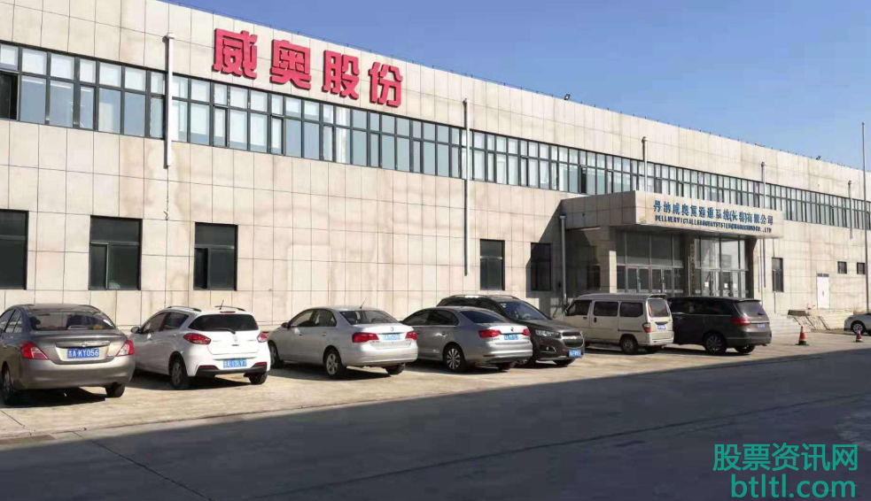 威奥股份新股申购【申购代码、申购价格、发行时间】