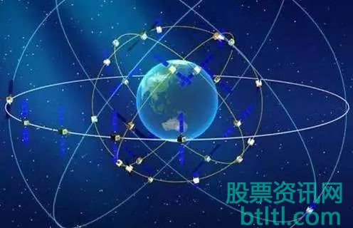 2020年北斗系统概念股有那些?北斗系统龙头股排名(股票代码)