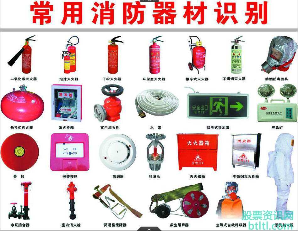 2020年消防器材概念股有那些？消防器材龙头股排名