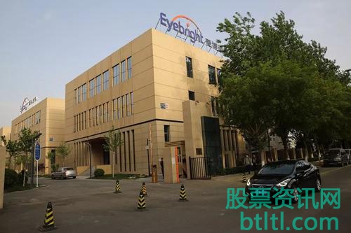 爱博医疗新股申购