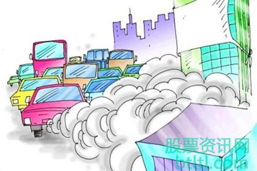 2020年尾气治理概念股有那些？尾气治理龙头股排名