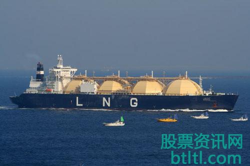 2020年LNG（液化天然气）概念股有那些？LNG龙头股排名