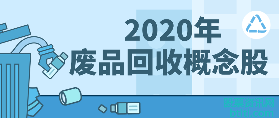 2020年废品回收概念股有那些?废品回收龙头股排名