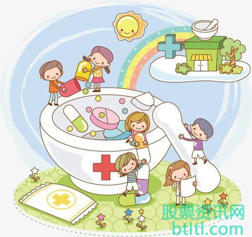 2020年儿童医药医疗概念股有那些？儿童医药医疗龙头股排名