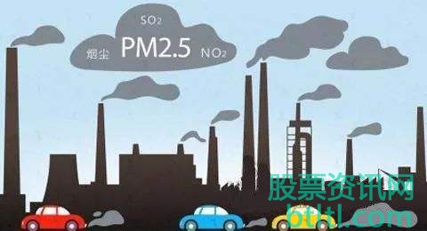 2020年PM2.5概念股有那些？PM2.5龙头股排名