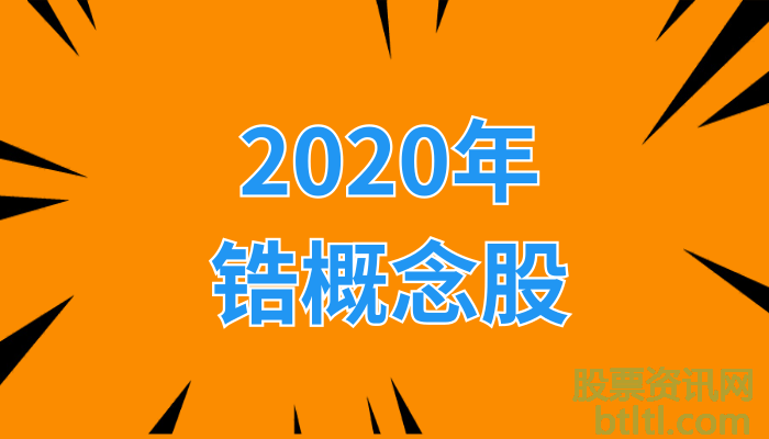2020年锆概念股有那些？锆龙头股一览及上市公司排名